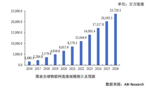 移远通信2020年营收61.06亿元 同比增长47.85