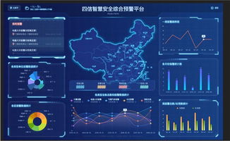 业务升级 北京四信发力智慧消防