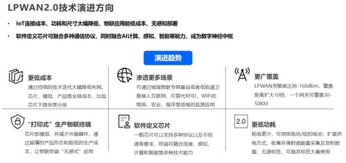 物联网 软件定义芯片,纵行科技以技术融合推动lpwan2.0泛在物联