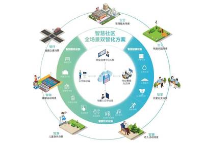 研发5年,山水智境1.0发布,迎接元宇宙时代开启