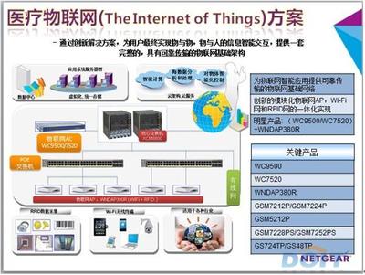 网件发布首款医疗物联网统一基础架构平台 - DOIT.com.cn