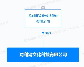 龙利得1亿元设文化科技子公司,含集成电路芯片业务