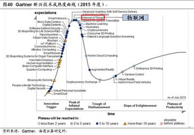 支付&消费金融深度系列(三) 新大陆:支付为体,金融为用【海通计算机】