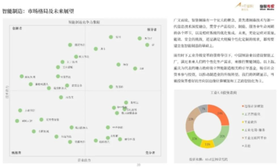 产业物联网细分赛道:新基建背景下的物联网获利空间 |《2022中国物联网产业指数报告》解读