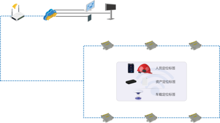 高精准定位物联网技术服务商,真源科技将精彩亮相IOTE2021深圳