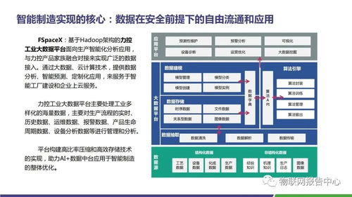 水泥领域智慧工厂物联网解决方案