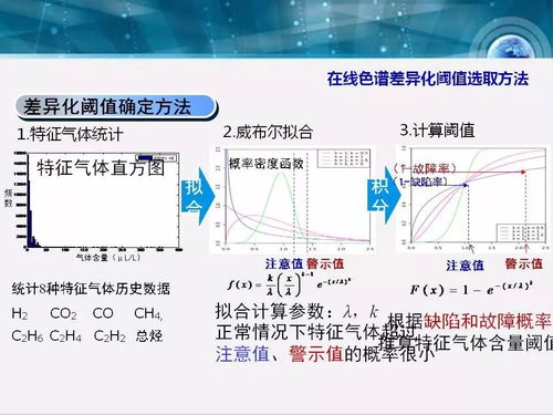 简述物联网感知技术 基于物联网架构的电气设备状态感知技术发展与思考